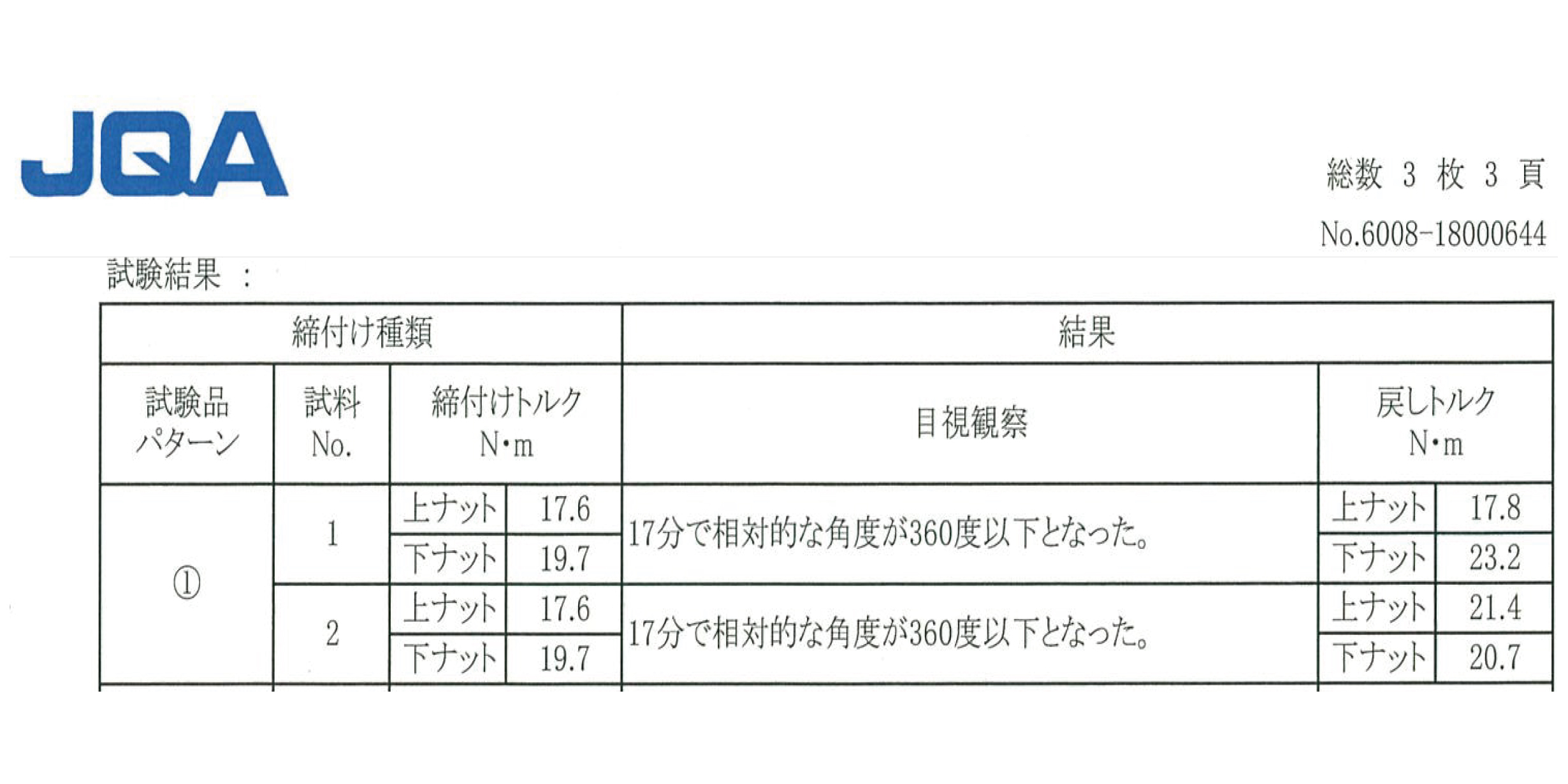 パーフェクトスクリューイメージ6
